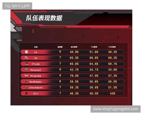 CSGO战术深度解析：IG战队如何在比赛中运筹帷幄